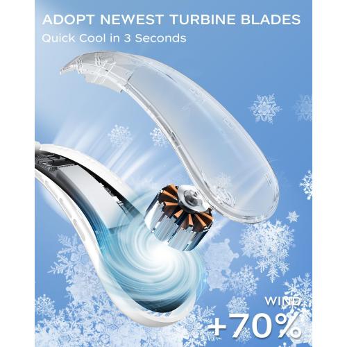 Neck Fan, Portable Fan around Neck, 5200mAh Battery Operated Wearable Personal Fan with USB Rechargeable, 3 Wind Speed,Ultra Quiet, Bladeless,Headphone Design for Travel, Men Women