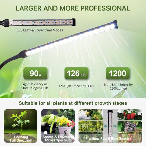 2025 Professional Grow Lights for Indoor Plants Growing, 126 LEDs 6000K Full Spectrum Plant Grow Lights Indoor, Height Adjustable (13-38''), 3 Spectrum Modes   10 Dimming with 4/8/12/18H Timer