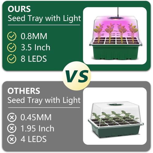 Verdenu Seed Trays with Grow Light, 5 Pack Seed Starter Tray with Timing Controller, 60-Cells Seed Starter kit Adjustable Brightness and Humidity, Thicken Seedling Trays for Greenhouse & Garden