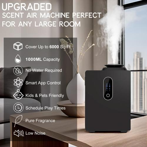 2026 Upgraded HVAC Scent Diffuser Machine for 6000 Sq.Ft,Waterless Diffuser