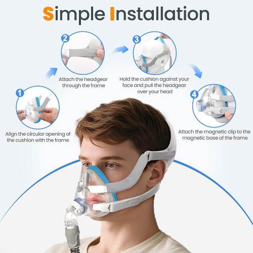 Replacement Full Face CPAP Mask Headgear Set for ResMed Airtouch F20 & Airfit F20, Highlight Optimizest Comfort with Rapid-Resilience Blue Memory Foam - F20 Mask Medium Accessories Supplies (No Elbow)