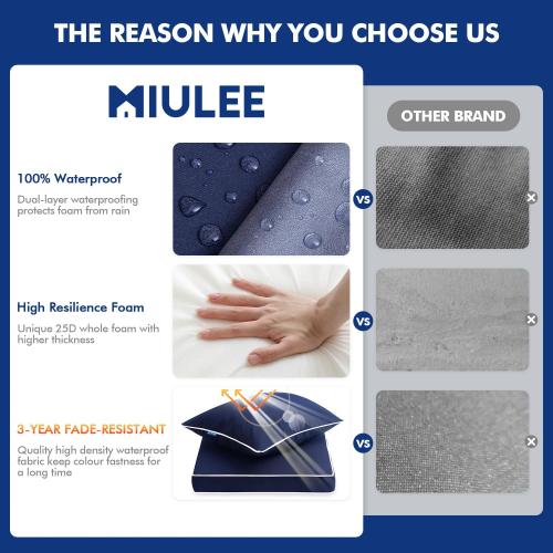 MIULEE Outdoor Seat Cushion Set Navy Blue 24 x 24 x 4 Inch Waterproof & Fade Resistant Deep Seat and Back Patio Furniture Cushions with Handle and Adjustable Straps Cushions for Chair Couch