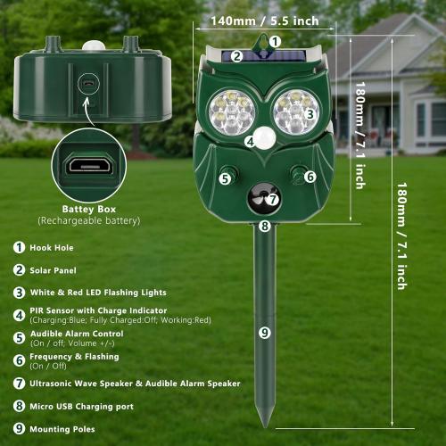 2Pack 2025 Solar Ultrasonic in Repellent Defender Rat, Squirrel, Deer, Raccoon, Skunk, Rabbit, Mole, Dog, Cat, Waterproof with Motion Detector LED Flash Lights for Yard Lawns Garden