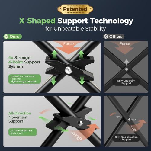 ALPHA CAMP Camping Chairs 350LBS Capacity, Heavy Duty Folding Chair with 4-Can Cooler Bag, Portable Outdoor Chair with Cup Holder for Adults, Collapsible for Tailgating, Beach, Fishing,Black,2PC