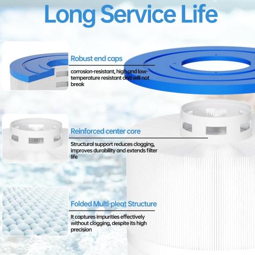 C1200 Pool Filter Cartridge Compatible with Hayward CX1200RE, Unicel C-8412, Ultra-B2, Pleatco PA120, Filbur FC-1293, Clearwater II 125, Waterway Pro Clean 125, 120 Sq. Ft Replacement 1Pack