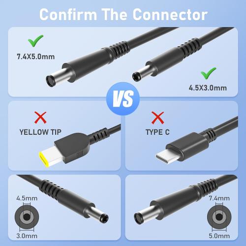90W AC Adapter for Dell OptiPlex Micro 9020 7010 7020 7040 7050 7060 7070 7080 5050 5060 5070 5080 5090 3040 3046 3050 3070 3080 3090 MFF Business Desktop,Power Supply Cord for Optiplex Micro PC