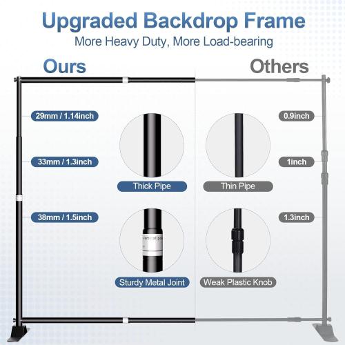Size 10 x 8FT Backdrop Banner Stand, Heavy Duty Adjustable Photo Background Support Frame Kit, Step and Repeat Stand for Photo Booth, Parties, Exhibition, Trade Show, Wedding