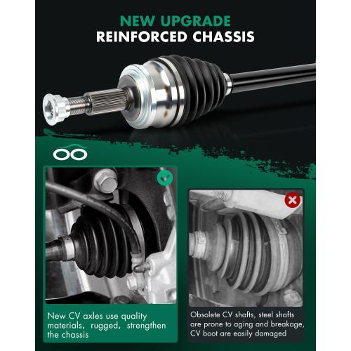 SCITOO Front Right Passenger Side CV Axle Shaft Assembly Fit for Toyota for Highlander 2.5L,3.5L 434100E360,NCV69226