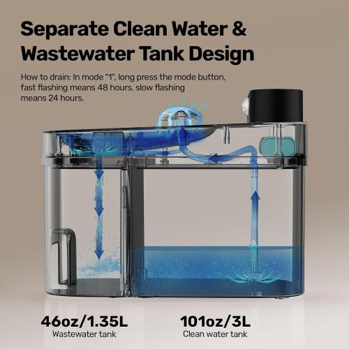 Dog & Cat Water Fountain