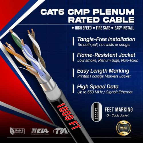 Cat6 Plenum Cable 1000FT– DSX-8000 Certified | 0.58mm Solid Conductor | High Speed 10Gbps Ethernet Cable | Premium Networking Wire for Home, Office & Commercial Installations - Black