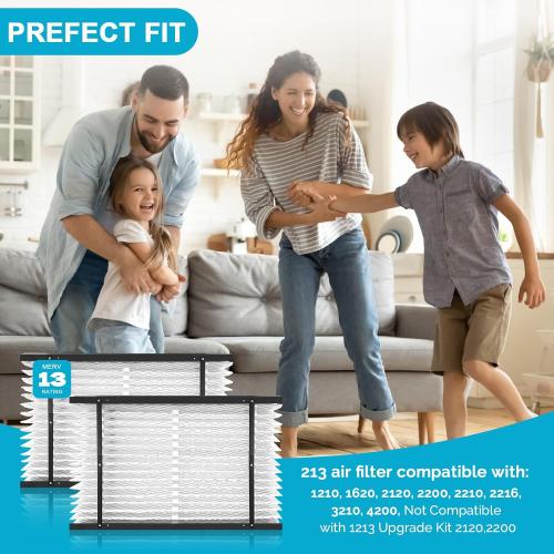 2-Pack 213 Replacement Filter for AprilAire Whole House Air Purifiers, Models 1210, 1620, 2210, 2216, 3210, 4200, MERV 13 Air Purifiers, Size: 20x25x4