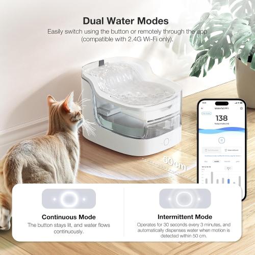PETGUGU Cat Water Fountain, Ultra-Quiet Automatic Pet Water Dispenser for Cats & Dogs, 8-Layer Filtration, BPA-Free, Wireless Pump, 2.4G WiFi App Control, Marble Design (PF1)