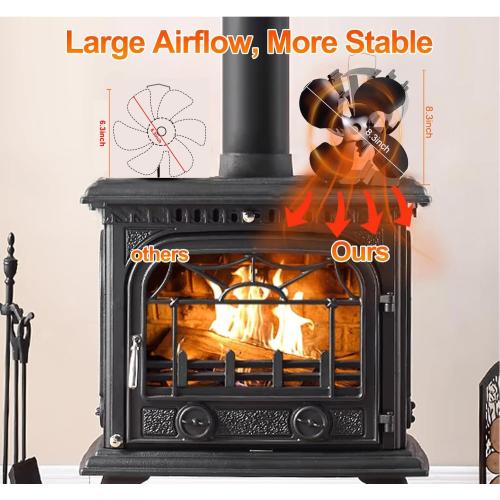 VODA Wood Stove Fan Heat Powered Fireplace Fan No Electric, Heat Activated Thermal Fan for Wood Burning/Pellet Stove/Log Burner, Fireplace Accessories