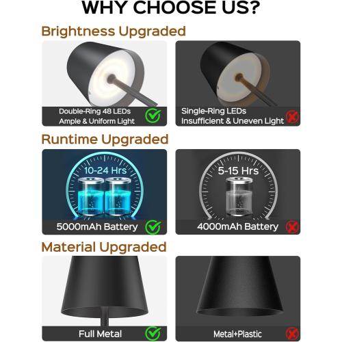 JACKYLED Cordless Table Lamps Rechargeable, 3 Adjustable Height, 5000mAh Battery Operated, 3 Colors Smooth Dimming, Portable LED Waterproof Table Lamp for Dining, Bedroom, Outdoor- Black