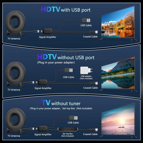 TV Antenna Indoor for Local Channels, 2025 Long Range Antenna for Smart TV 360° Reception,Digital TV Antennas for All Smart/Old TVs, Supports 4K 1080P HD VHF UHF