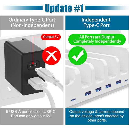 AGVEE 140W 9in1 Multi USB Charging Station Organizer Family Block Hub with Multi Cables, 3 Wireless Charger Dock for Apple iPad iPhone Cell Phone Samsung Android Tablet Multiple Devices, White