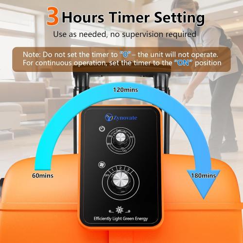 Air Mover 1 HP 4000 CFM Portable Blower Fan Carpet Dryer, Floor Dryer Fan | 3-Speed, 3 Adjustable Angles, Timer, Stackable, Air Mover Blower Fan for Janitorial, Home, Plumbing, Commercial, ETL Listed
