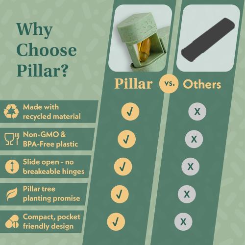 Pillar AM/PM Pill Box Organizer Two Times a Day | Aesthetic 7 Day Tablet Organizer 2 Times A Day | Beautiful Weekly Pill Box for Day and Night Medication (Soft Pink)