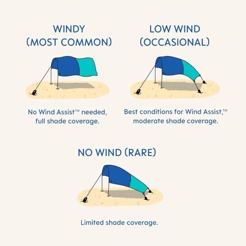 Shibumi Shade Quiet Canopy Version | Beach Tent | Sets Up in 3 Mins