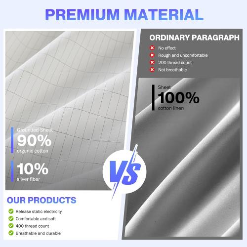 Grounding Sheets King Size, Grounded Fitted Bed Sheet 10% Pure Silver Fiber   90% Organic Cotton Bed Grounding Kit with grounding Cord for Improved Sleep & Wellness (White,King- 80x78x15)