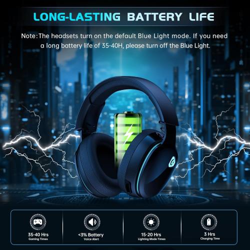 Gtheos 2.4GHz Wireless Gaming Headset for PC, PS4, PS5, Mac, Nintendo Switch, Bluetooth 5.2 Gaming Headphones with Noise Canceling Microphone, Stereo Sound, ONLY 3.5mm Wired Mode for Xbox Series-Black