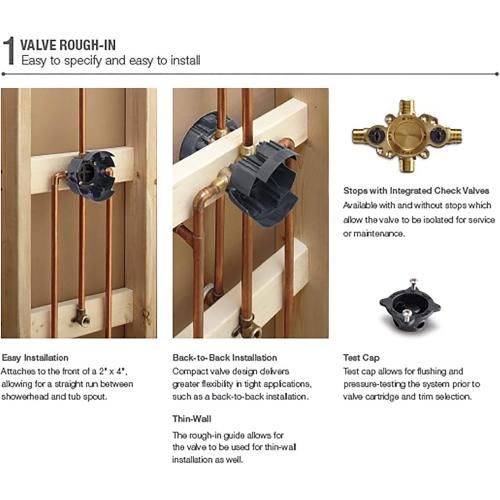 KOHLER K-8304-KS-NA Rite-Temp Pressure-Balancing Valve Body and Cartridge Kit without Service Stops, Shower Valve System, 5.0 GPM, Simple Installation & Maintenance