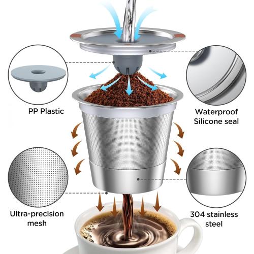 Reusable K Cups and Coffee Pods,Universal Stainless Steel K Cups for Keurig 2.0 and 1.0 Coffee Makers Machine Non-BPA(1pack)