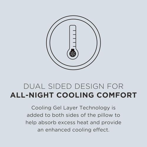 Tempur-Pedic TEMPUR-Cloud Dual Cooling Pillow, King (Pack of 1), White