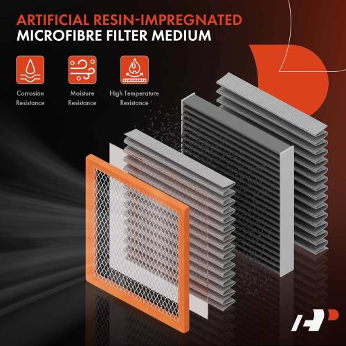 A-Premium Engine Air Filter Compatible with Toyota Models - Sequoia 2014-2022, Tacoma 2016-2023, Tundra 2013-2021, 3.5L 4.0L 4.6L 5.7L, Replace# 17801-0P100