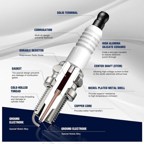 RC12YC Spark Plug for Brigg 491055T 491055S 491055 692051 792015 kohler 12 132 02-S Champion RC12YC Spark Plug (2 PACK)