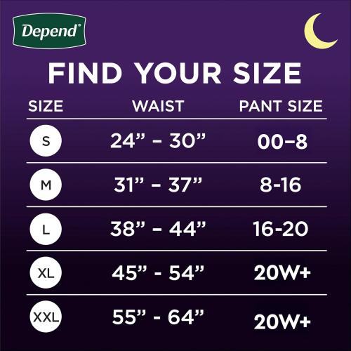 Depend Night Defense Adult Diapers, Incontinence & Postpartum Bladder Leak Underwear for Women, Disposable, Overnight, Medium, Blush, 60 Count (4 Packs of 15), Packaging May Vary