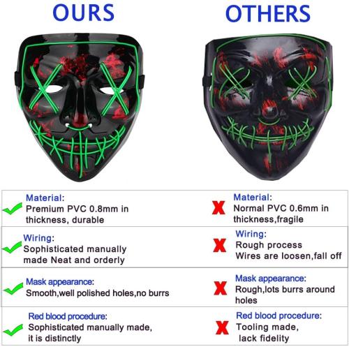 Poptrend Halloween Mask LED Light up Masks for Festival Cosplay Halloween Costume Masquerade Parties,Carnival,Gifts