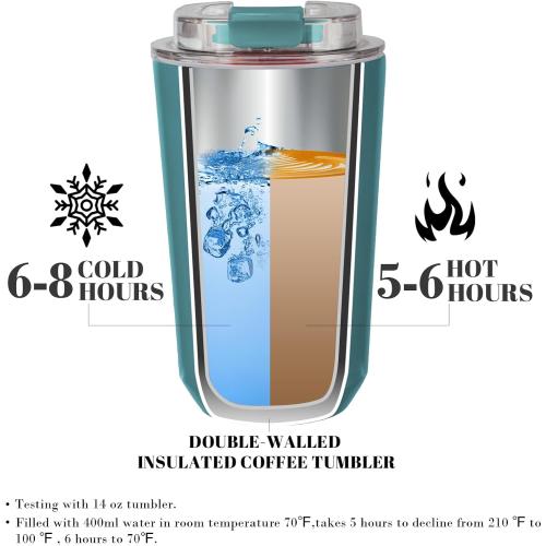 Puraville Insulated Tumblers with Lid, 14 oz Travel Coffee Mug Stainless Steel Vacuum Cup, Leak Proof Reusable Double Walled Coffee Tumbler for Iced and Hot Drinks, Peacock Blue