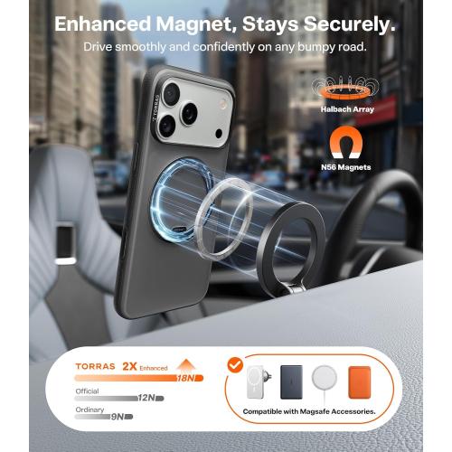 TORRAS 360 Magnetic Stand for iPhone 17 Pro Max Case, O3 Fitness Series