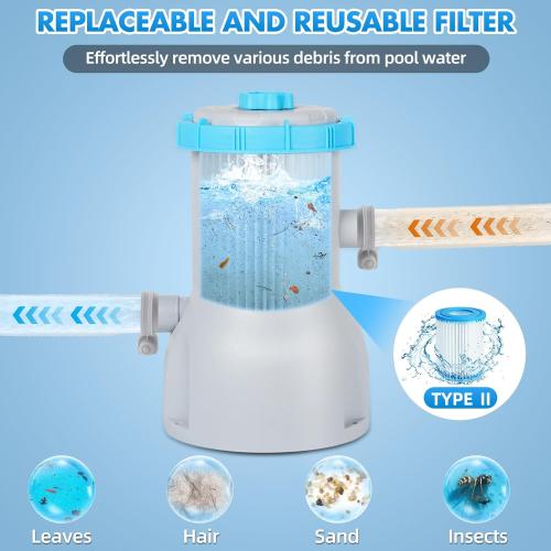 Standard Series Above Ground Pool Filter Pump - 800 GPH Flow Rate | Rapid Circulation & Micro-Debris Filtration, Pool Cartridge Filter Pump System - Keep Water Crystal Clean & Clear - Blue