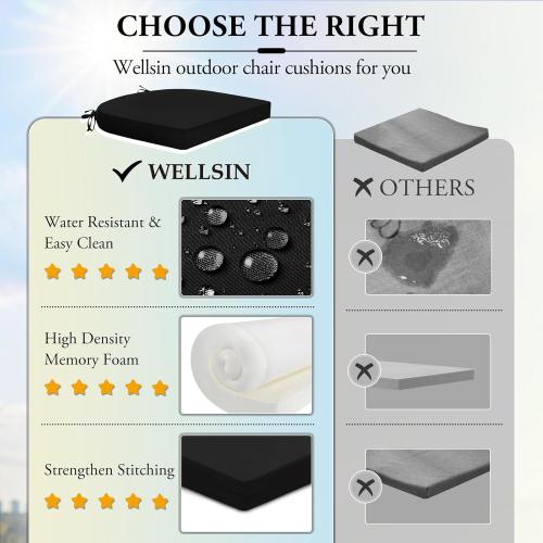 Outdoor Chair Cushions for Patio Furniture - Patio Chair Cushions Set of 2 - Water Resistant Round Corner Outdoor Seat Cushions 17X16X2, Black