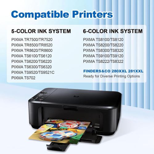 CLI-281 XXL Cyan Ink Tank Replacement for Canon 281 C Cyan Work with Canon PIXMA TS6320 TR7520 TS8120 TS8320 TR8520 TS9120 (2X 281XXL C)