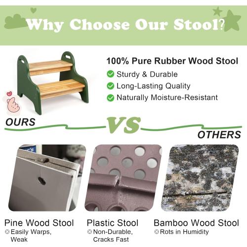 StrongTek Kids 2 Step Stool, Rubber Wood Step for Children, Safe & Sturdy, Ideal for Bathroom, Kitchen, Home Use, Durable, Non-Slip, Child Safety, Foot Stool, Toddler Step Stool, Easy to Clean