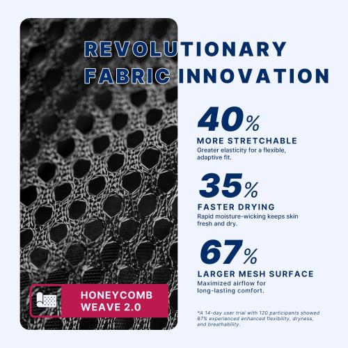 Fit Geno Back Brace Posture Corrector for Women and Men, Shoulder Straightener, Adjustable Full Back Support, Upper and Lower Back Pain Relief - Scoliosis, Hunchback, Hump, Thoracic, Spine Corrector