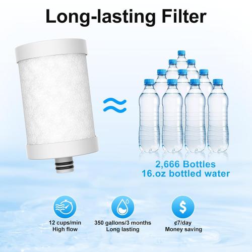 WINGSOL Stainless Steel Water Filter for Sink Faucet, NSF/ANSI 42 & 53, 360° Rotating Tap Purifier Reduces PFAS, Lead, Chlorine & Microplastics, 350 Gallons Long-Lasting for Kitchen & Bathroom