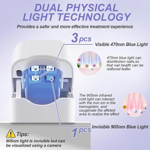 Nail Fungus Laser Treatment LED Light Device - Toenail Fungus Treatment, Solution for Damaged Discoloration of Thick Toenails and Fingernails, White
