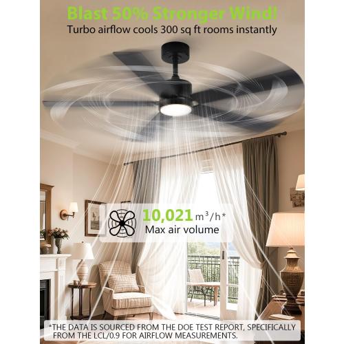 Ceiling Fans with Lights, 52 Inch Modern Ceiling Fan with Remote Outdoor Ceiling Fan for Bedroom, Living Room,High CFM Ceiling Fans with 3CCT LED Lights Kit, Quiet DC Motor, Timer