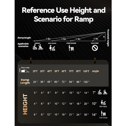 Black Aluminum Ramp 6FT, With Non-Slip Surface Wheelchair Ramp, Folding Portable Wheelchair Ramps for Home Steps,Scooter Ramp for Car, Stairs, Doorways, Curbs, 800 LBS Weight Capacity, 28.3 W x 72 L