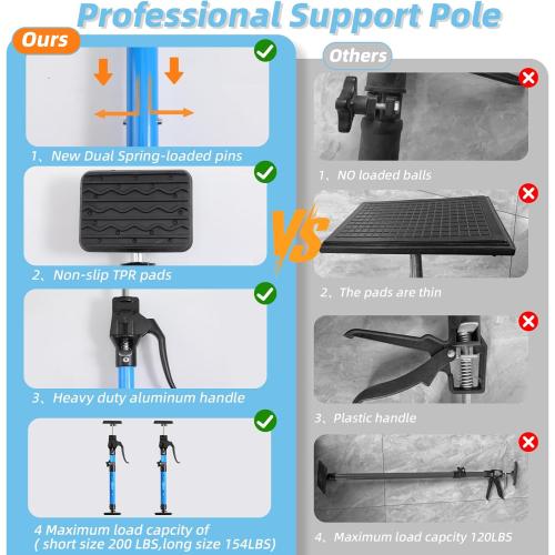 Cabinet Jacks for Installing Cabinets, Heavy Duty Third Hand Support Pole,Drywall Jack,Premium Dust Barrier Pole,Telescopic Adjustable Support Pole For Celling Extend from 49.2 to 114.2 inches 4PC