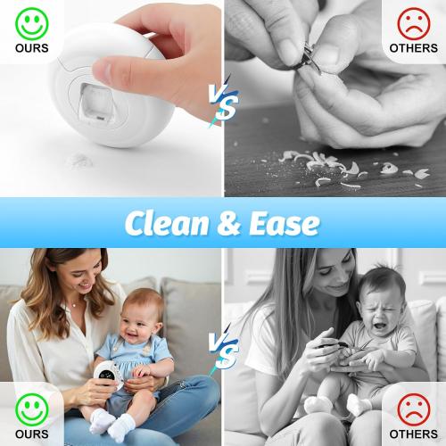 Electric Nail Clipper, Baby Nail Clipper with File & 3 Speed Gears, Baby Nail Trimmer Electric with LED Light & Storage Box, Smart Nail Clippers for Baby, Adult, Seniors
