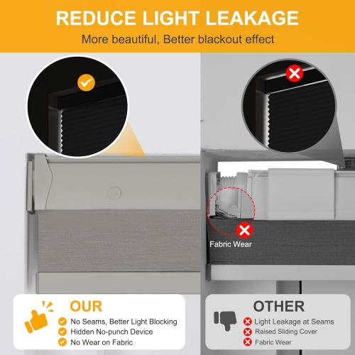 Homedemo No Drill No Tools Blackout Cellular Shades Cordless, Honeycomb Blinds for Window, Easy Install No Screws Thermal Insulated Noise Reduction Cellular Blinds for Home (Grey, 31.5 W x 64 H)