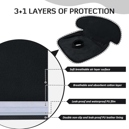 INFANZIA Car Seat Protector for Potty Training Toddler,Black & Gray,2-Pack