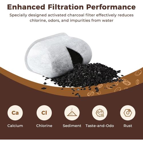 Premium 11-Pack Replacement Charcoal Water Filters for Keurig Coffee Machine