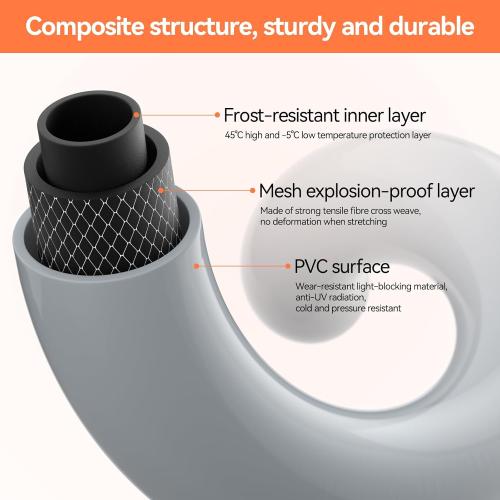 Flora Guard Garden Hose Holder With 1/2 Inch 65Ft Freeze-resistant UV Software, Hose Reels Wall Mount, Removable Hose Reel, 3/4 Pressure Fitting and 9-Pattern Nozzle, Gray