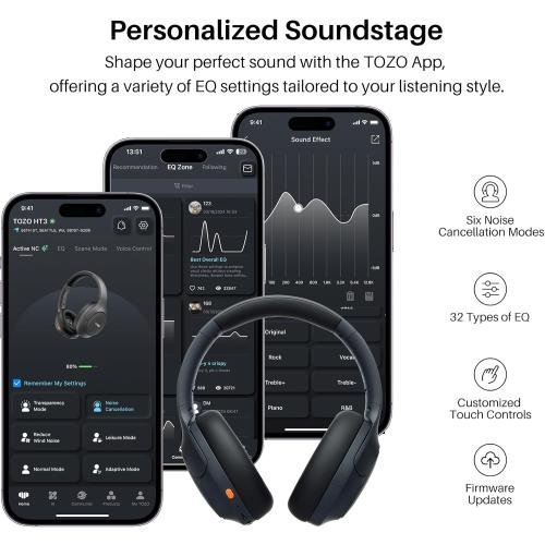 TOZO HT3 Hybrid Noise Cancelling Headphones, 90H Playtime Wireless Over Ear Bluetooth Headset, Spatial Audio AI Chat with 5 Mics, Supports Dual Connection and USB-C Input, with 32 EQ Music Modes